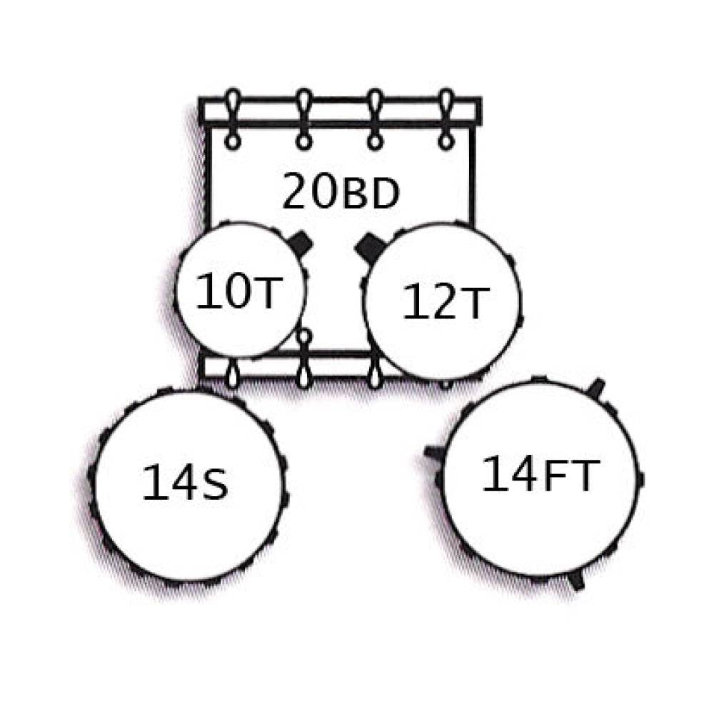 Batteria serie formula CASSA 20" - TB FORMULA20GBSK